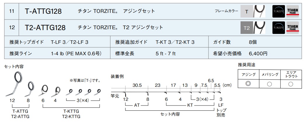 チタンTORZITE アジングセット T-ATTG128,ソルトルアー,富士工業 Fuji